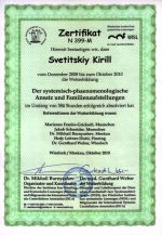 Сертификат WISL и ИКСР